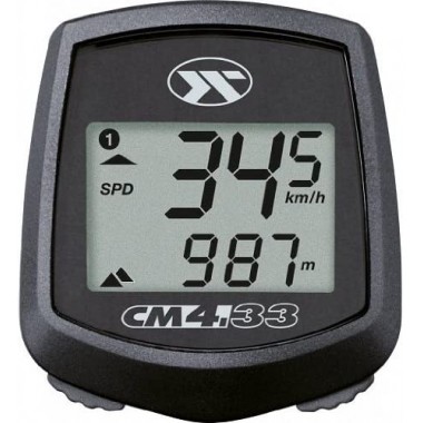 CM 4.33