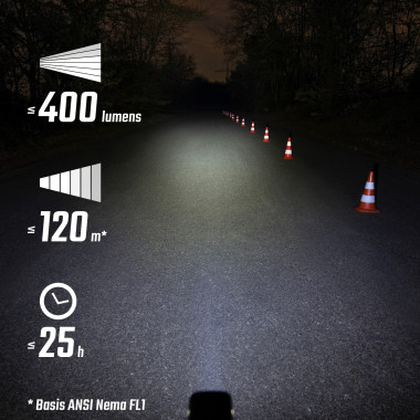 Sigma Buster 400 / Buster...