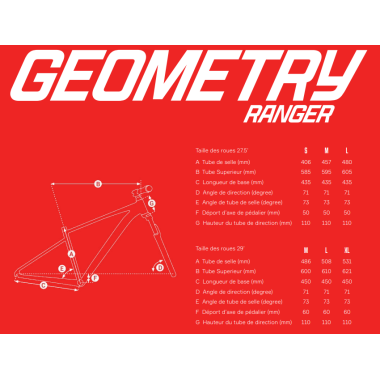 Vélo Welt - Ranger 2.0