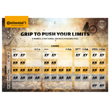 Kryptotal Enduro Super Soft