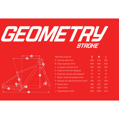 Vélo Welt - Stroke 2.0