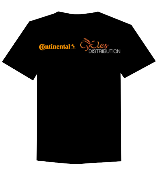 Cycles Distribution